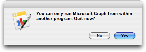 Graph Error msg