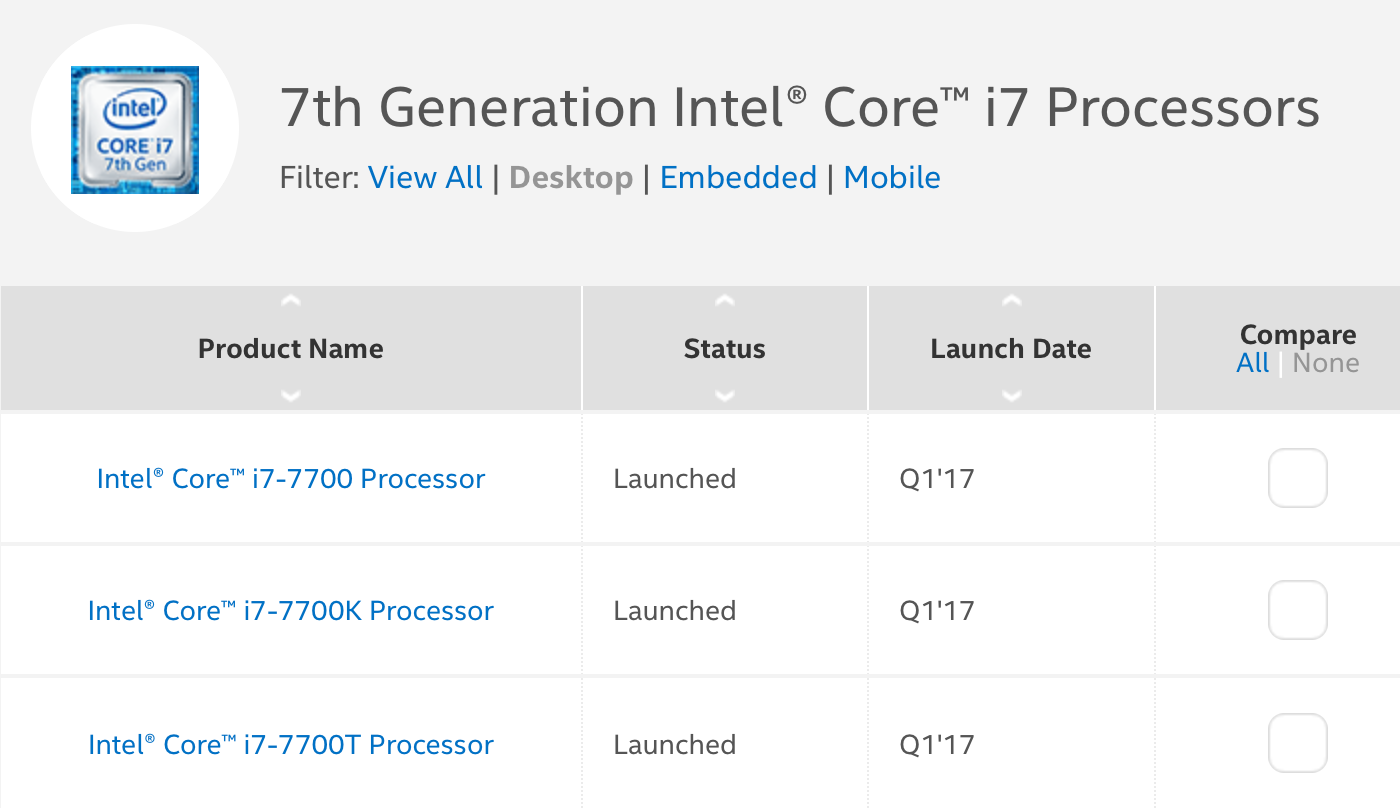 Microprocessor Comparison Chart