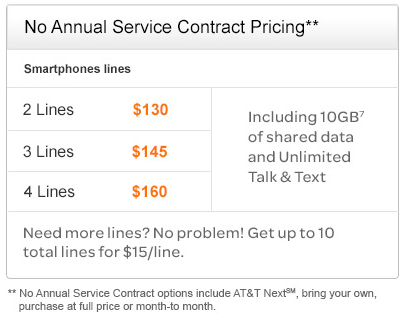 att family plan 4 lines cost