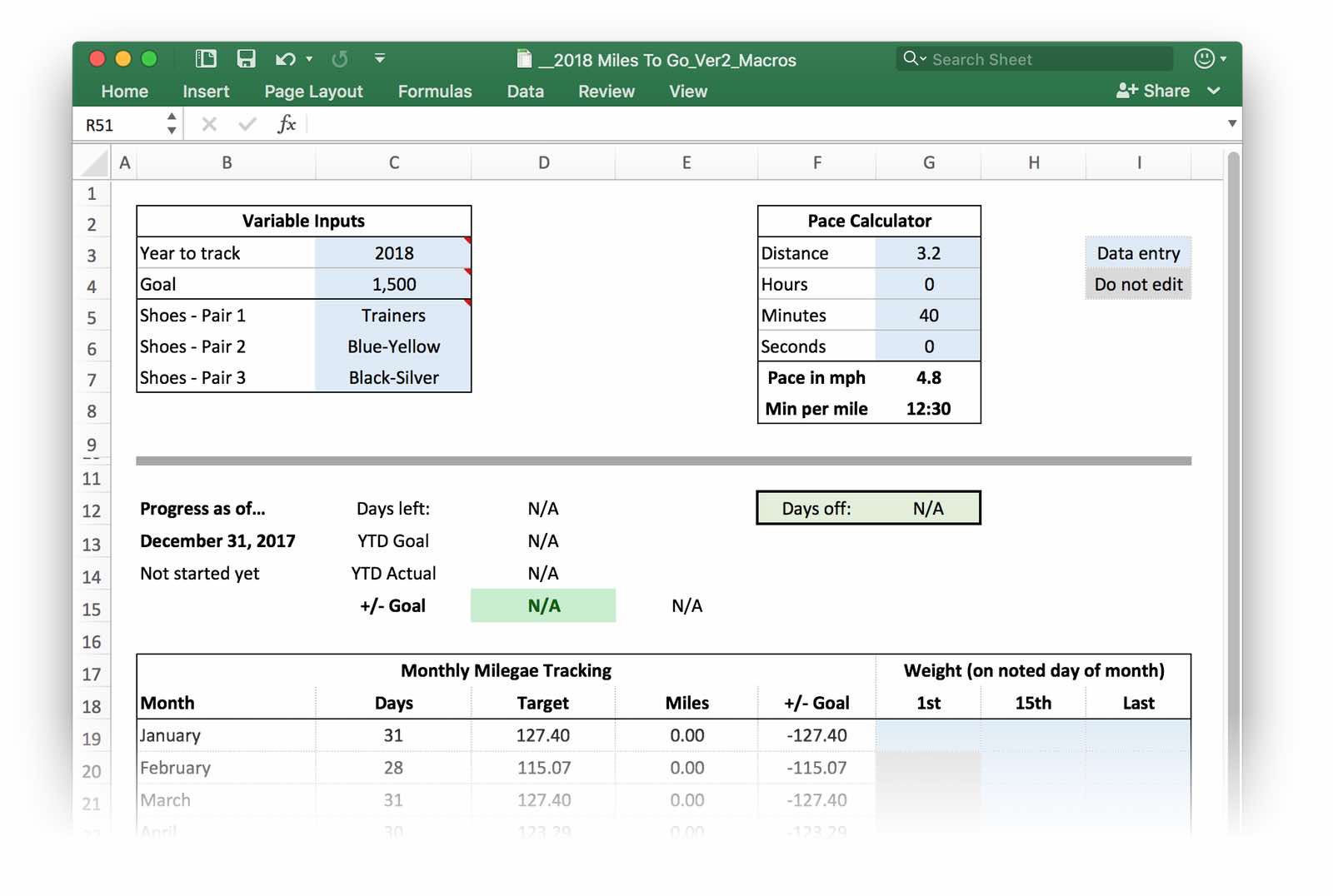 Track Workout Pace Chart