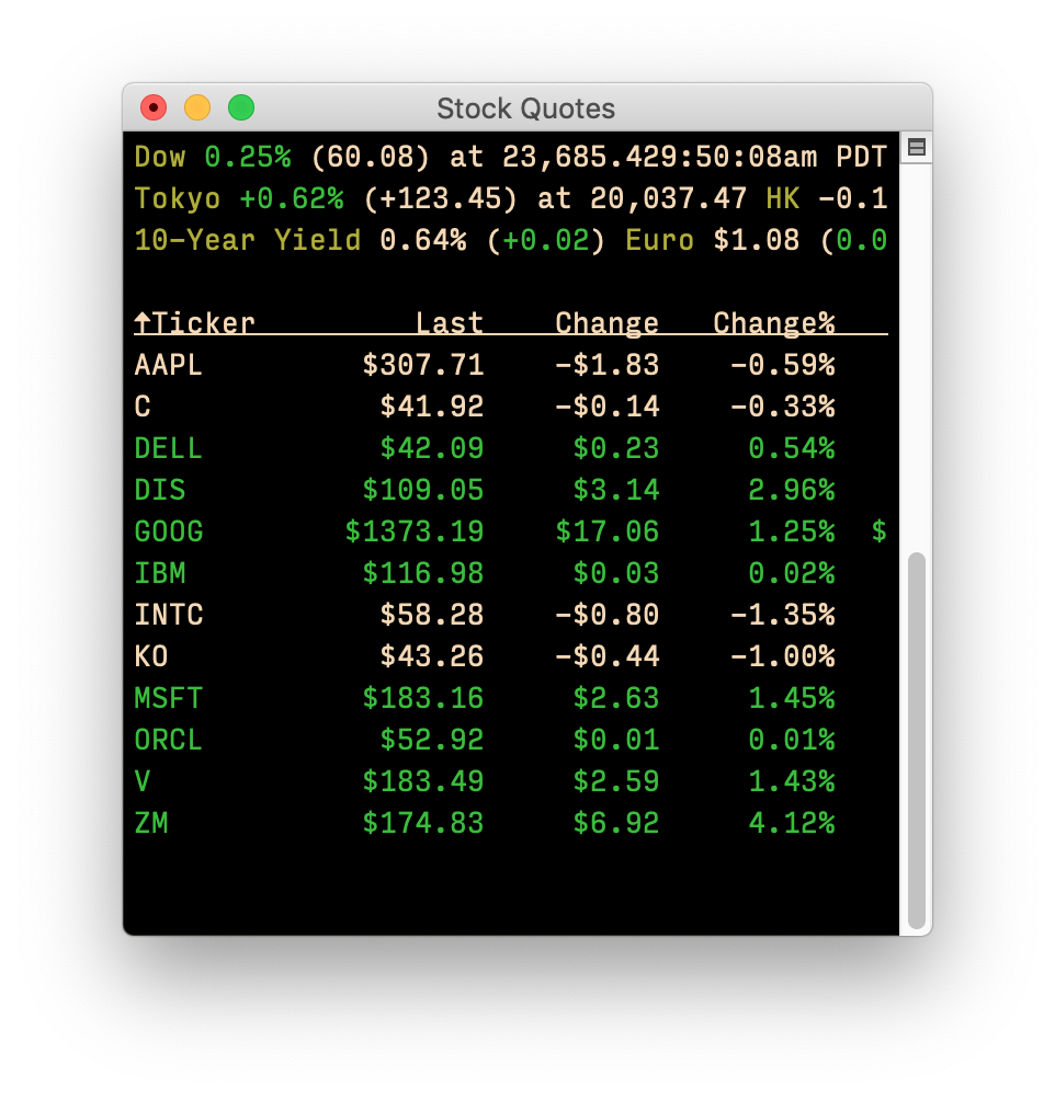 excel for mac lookup stock price