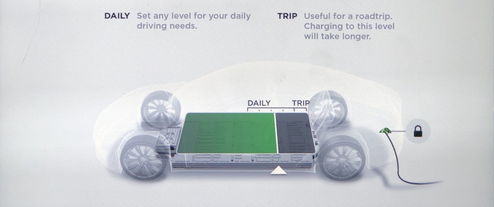 tesla model 3 daily charge limit