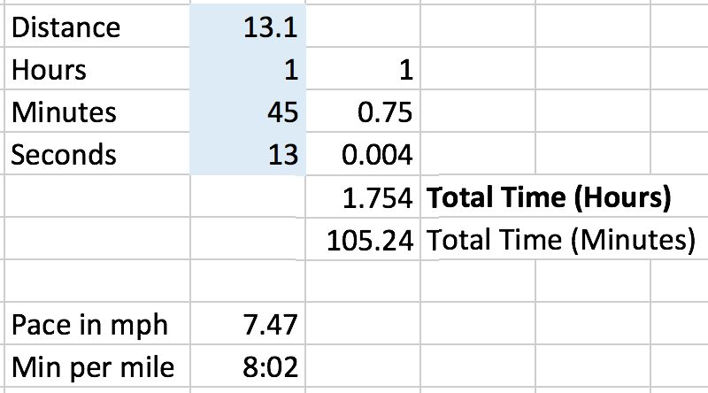 Running Pace Calculator for iPhone